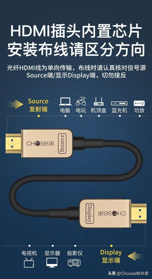 速看！HDMI线连接常见问题和解决方法！